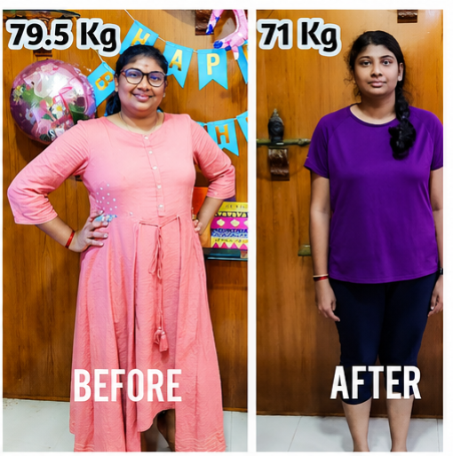 Gym workout result