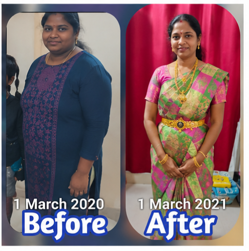 Fitness transformation training
