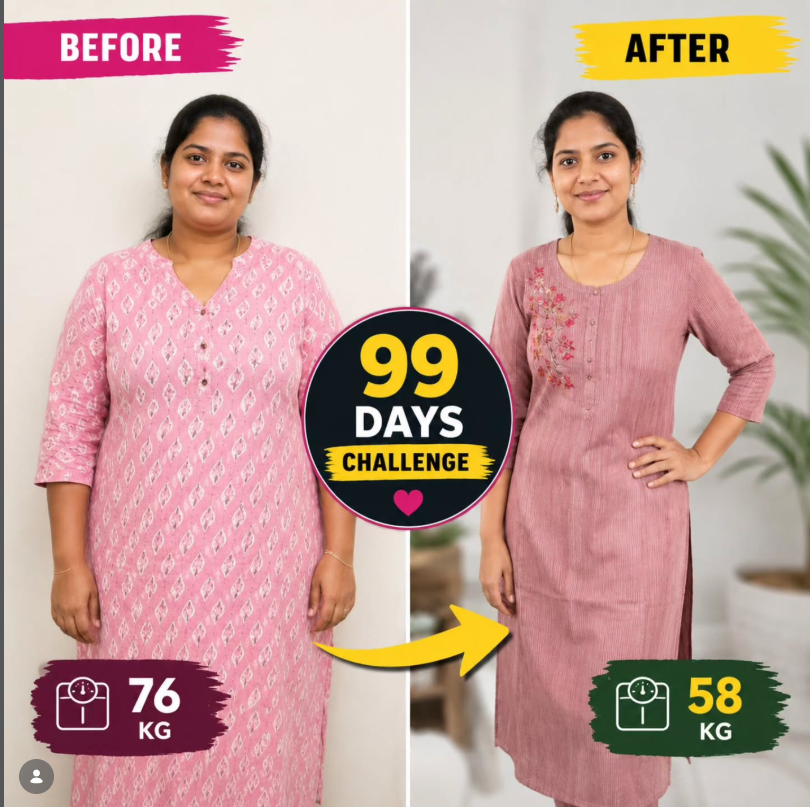 Karan V. transformation — Gained 14kg lean muscle